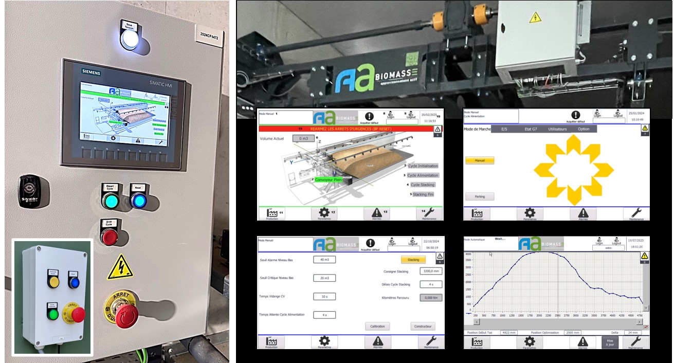 Commandes et pilotage