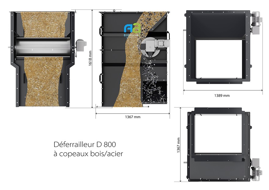 Dimensions du déferrailleur D800